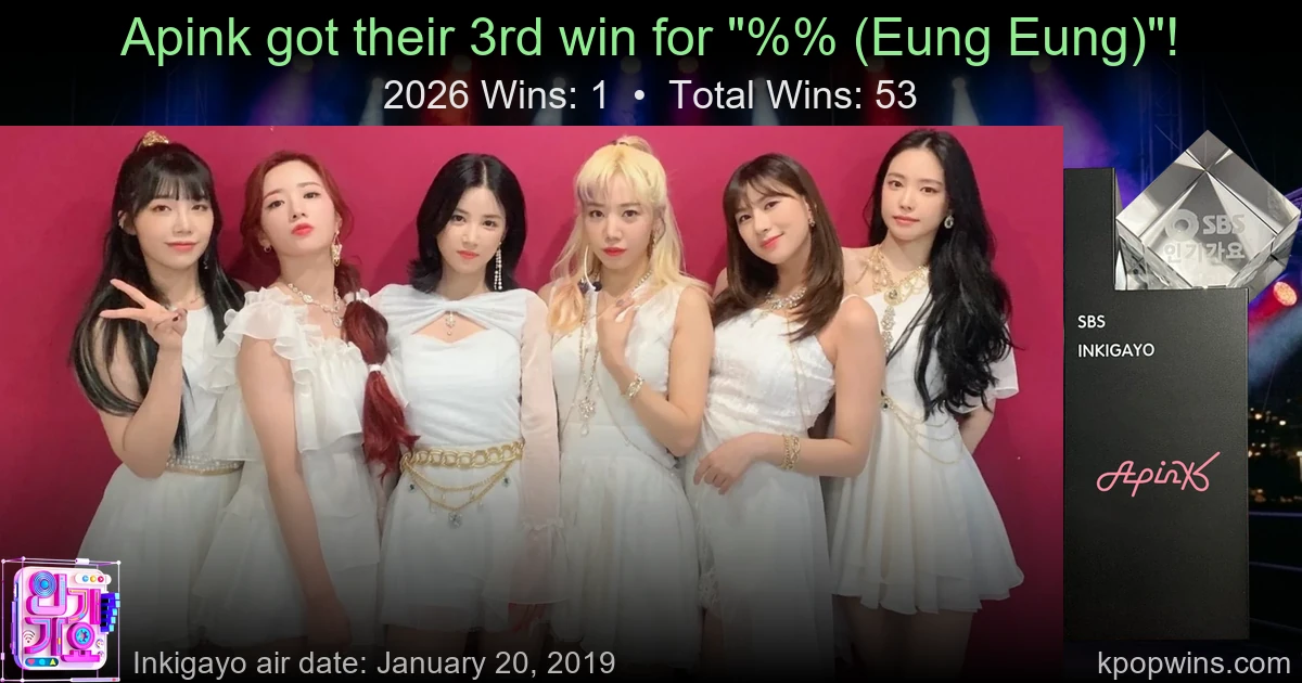 Apink - %% (Eung Eung)